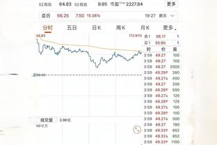 足彩金宝搏升降盘技巧截图1