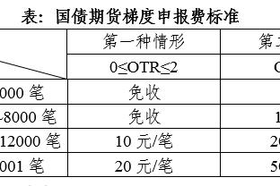 半岛综合app能下载嘛截图0